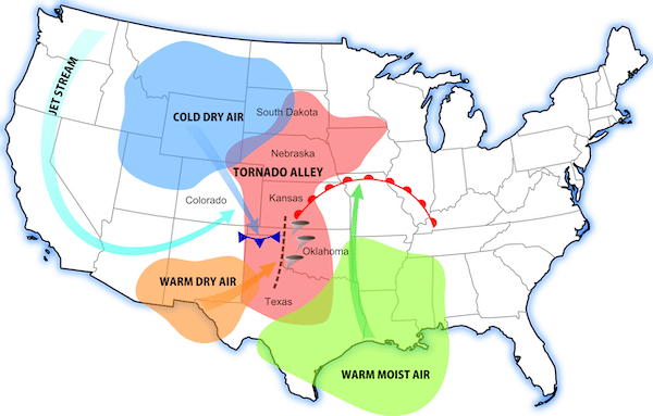 A Modern View Of Tornado Alley Survive A Storm   Tornado Alley Diagram 